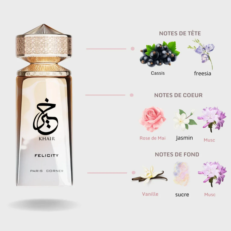 Unisex-Parfüm 100ml Eau de Par – Perfume Floral Fragrance Bewertung und Preis